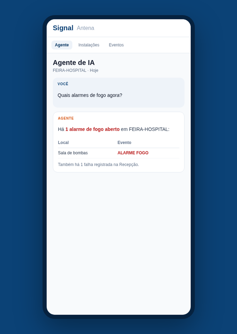 Antena — consulta de eventos